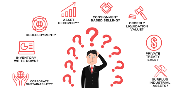 What Is Asset Recovery